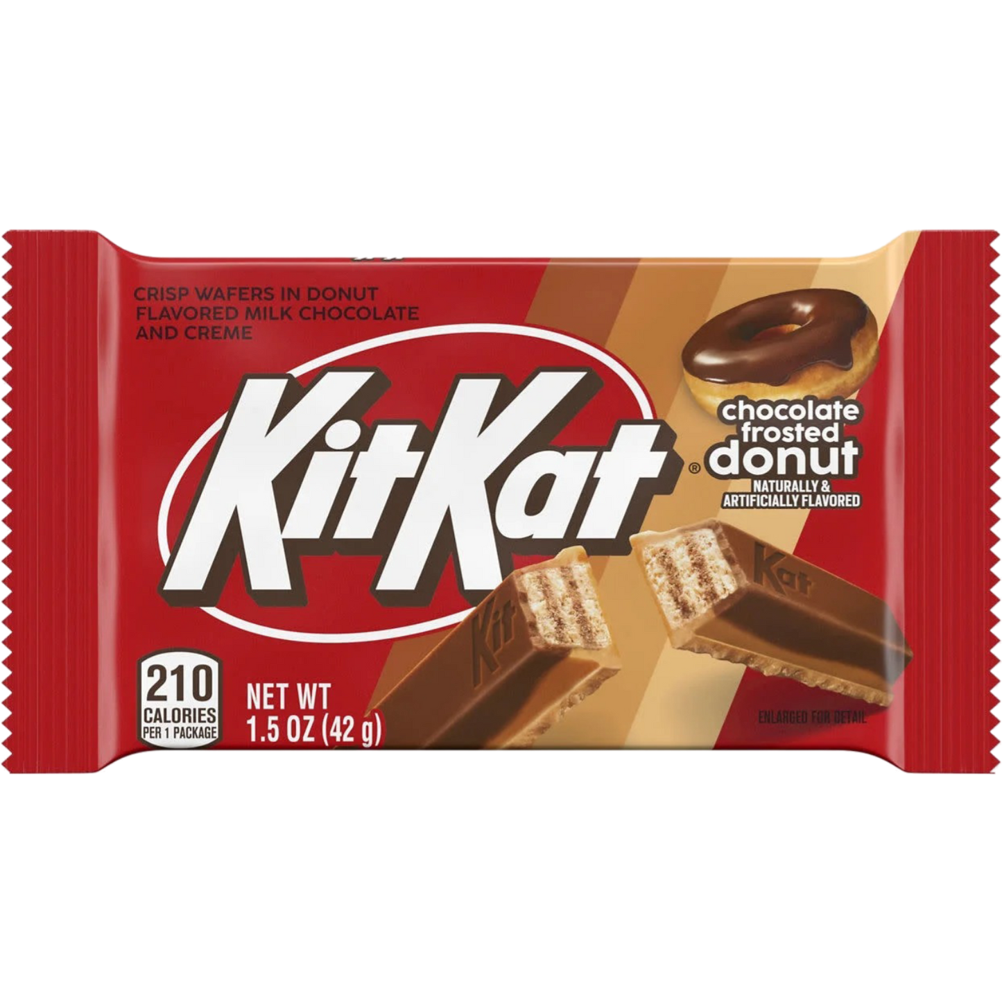Kit Kat Chocolate Frosted Donut Flavored Wafer Candy